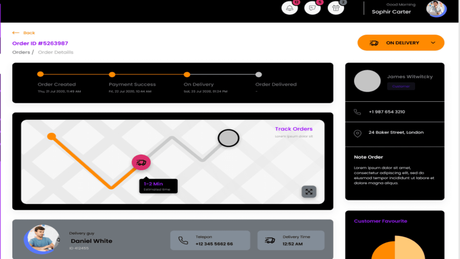 Best Web App Development company in Hyderabad