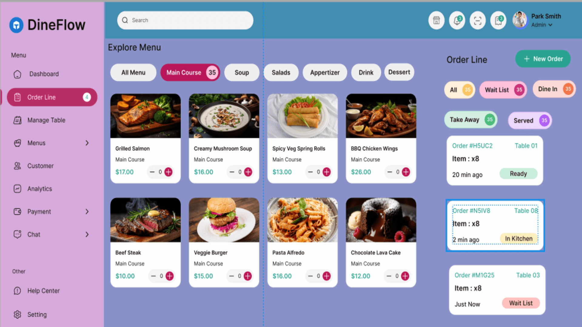 Best Web App Development company in Hyderabad