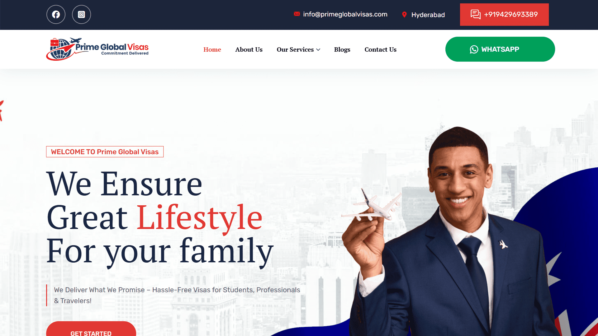 Localization Projects