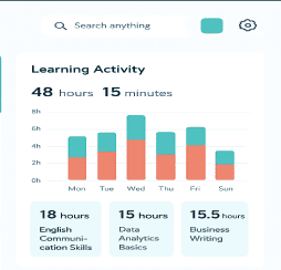 Best Web App Development company in Hyderabad