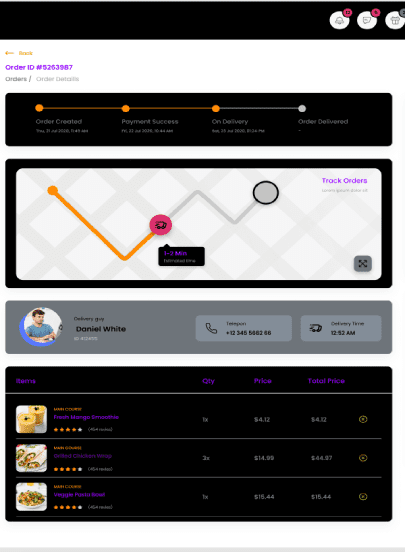 Best Web App Development company in Hyderabad