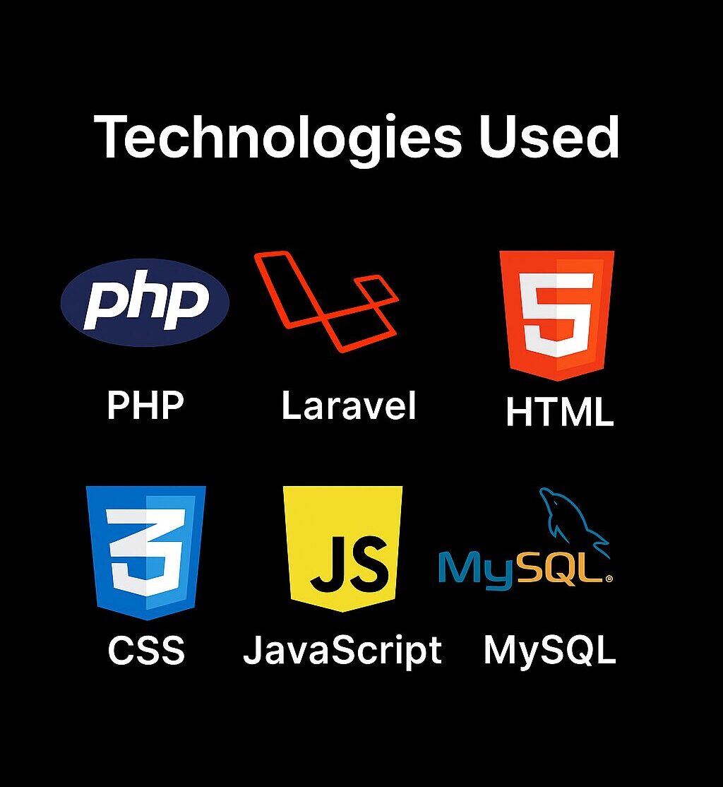 Web-Design/Development